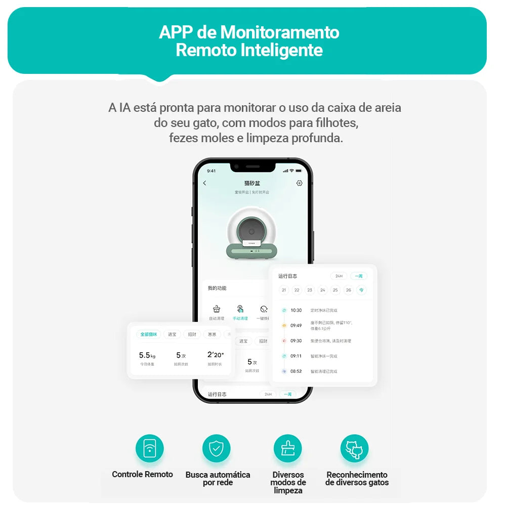 Newpet 65l caixa de areia inteligente para gatos