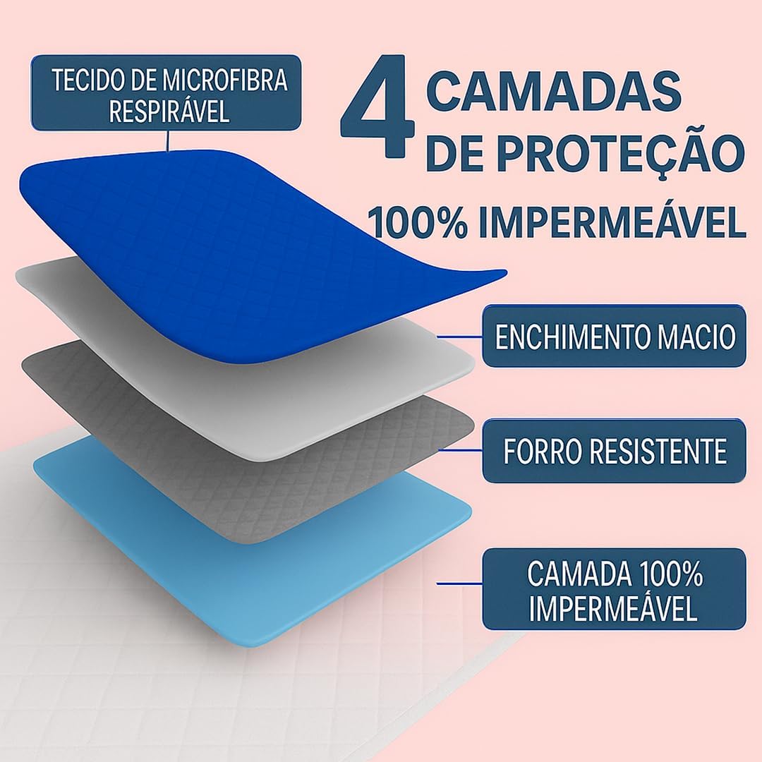 Kit Capa de Colchão Solteiro - 2 Peças - Impermeável c/ 4 Camadas de Proteção