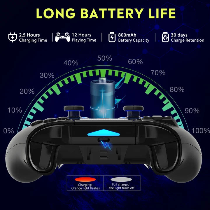 Controle sem fio QRD Spark N5 para PS5/PS4/PS3/PC