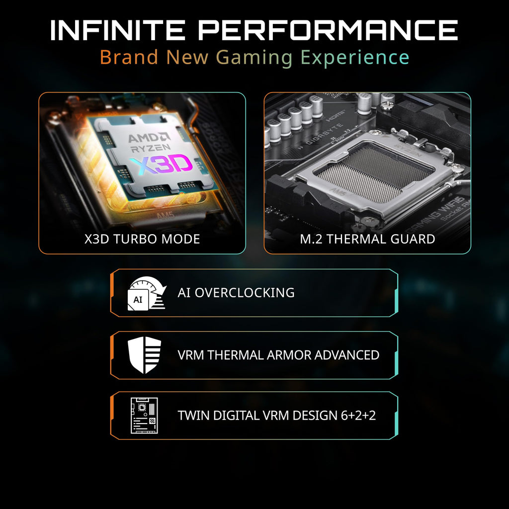 Placa mãe Gigabyte B850 Gaming WiFi 6, Display Ports, HDMI, AM5, Micro-ATX DDR5